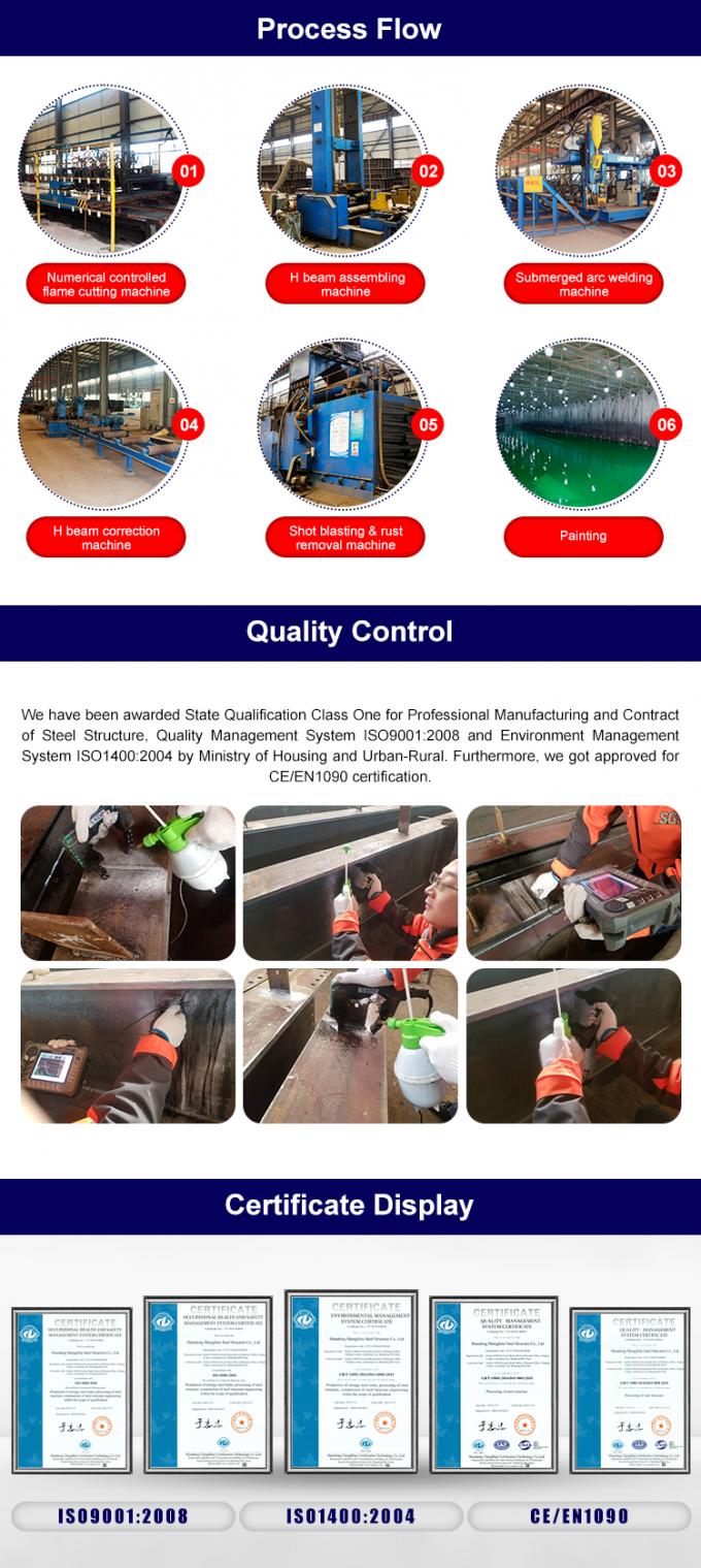 Constru&ccedil;&atilde;o de a&ccedil;o usual da grade da fabrica&ccedil;&atilde;o do armaz&eacute;m da constru&ccedil;&atilde;o de a&ccedil;o 3