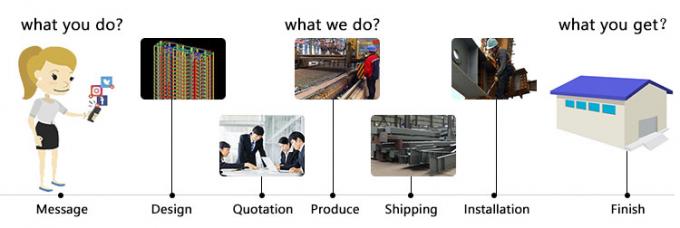 A fabrica&ccedil;&atilde;o agr&iacute;cola clara do armaz&eacute;m da constru&ccedil;&atilde;o de a&ccedil;o personalizou 3