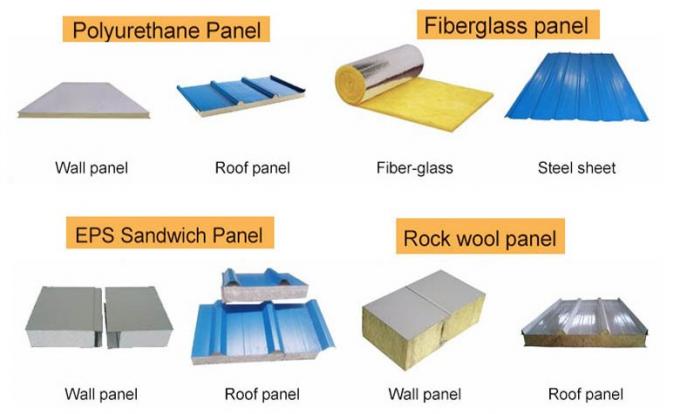 Vantagens de constru&ccedil;&atilde;o do baixo custo do armaz&eacute;m da constru&ccedil;&atilde;o de a&ccedil;o da grade 40*100 4